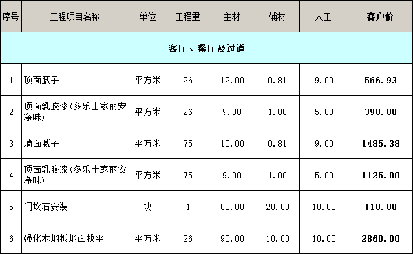 客廳、餐廳及過道裝修價格明細(xì)表