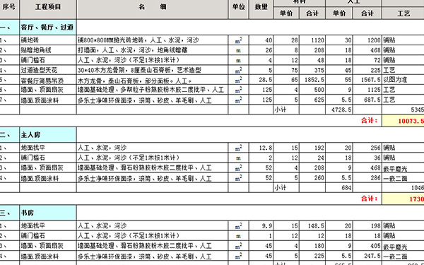 100㎡房子裝修報價費用