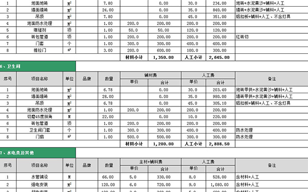 辦公室裝修報(bào)價(jià)單