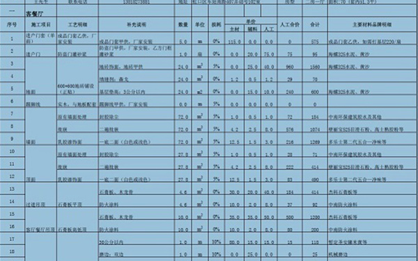 辦公室裝修報(bào)價(jià)單