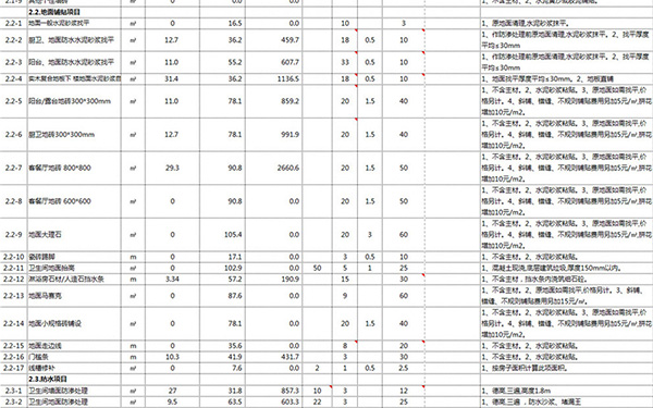 110平米裝修報價單