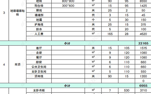 110平米裝修報價單