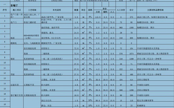 杭州裝修公司案例