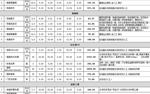 杭州裝修報(bào)價(jià)單