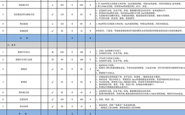 裝修報價單