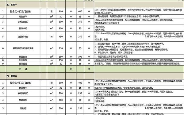 裝修報價單