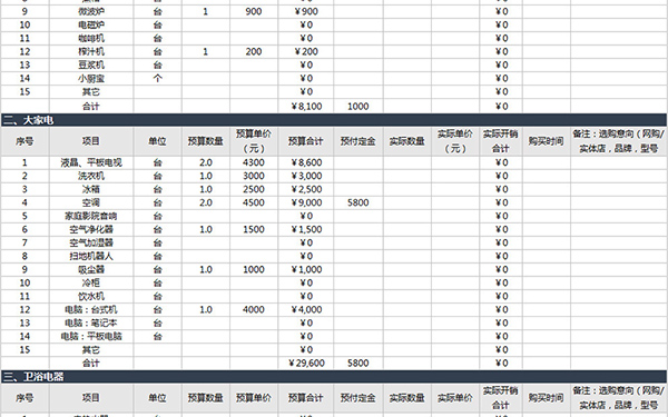 杭州水電裝修報價單