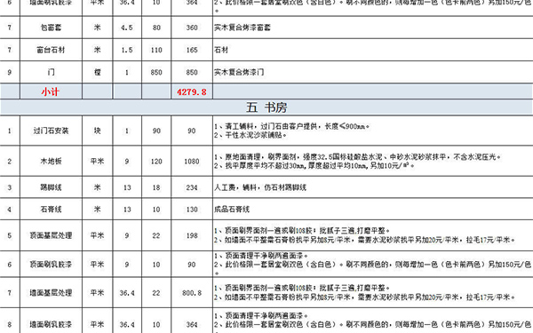 裝修報價單明細