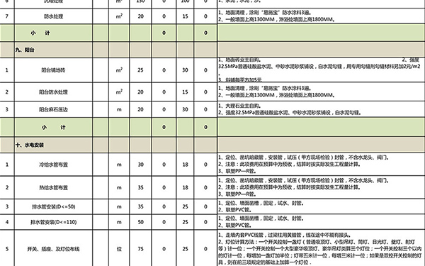 杭州裝修報(bào)價(jià)單