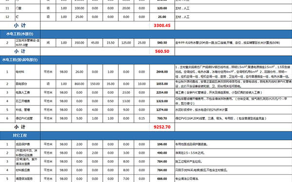 裝修報價單