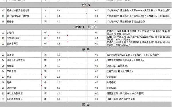 裝修報價單