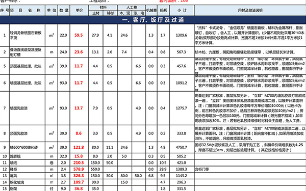 裝修報價單明細