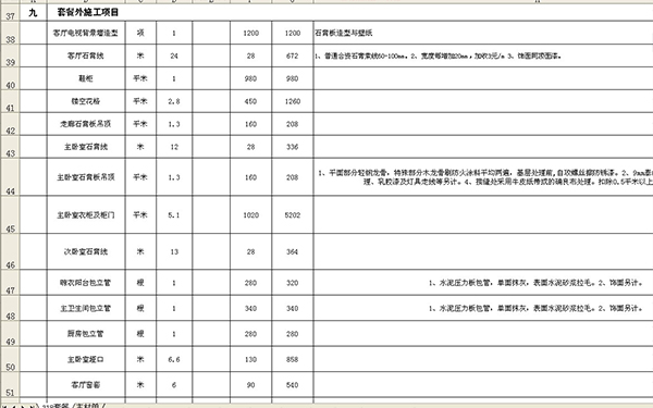 裝修報價單明細