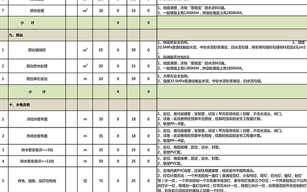 裝修報價單