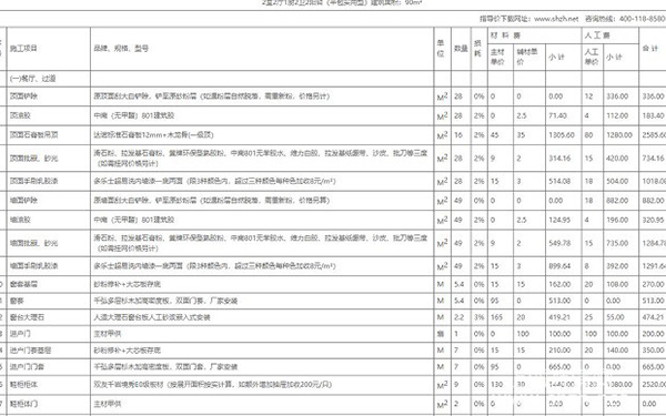 裝修報(bào)價(jià)清單表