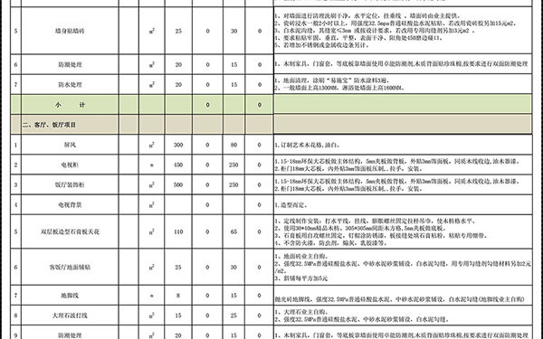 裝修報(bào)價(jià)單