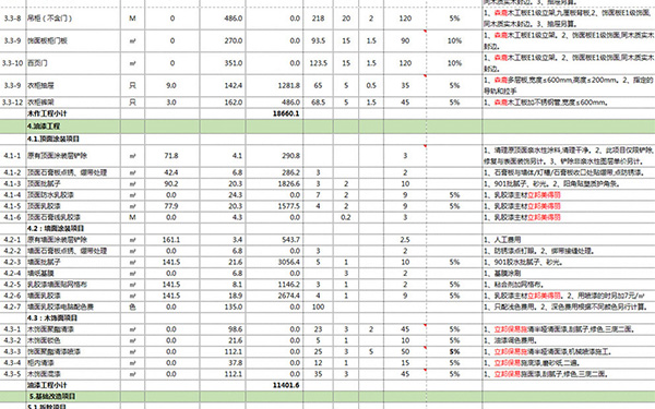 裝修報價單