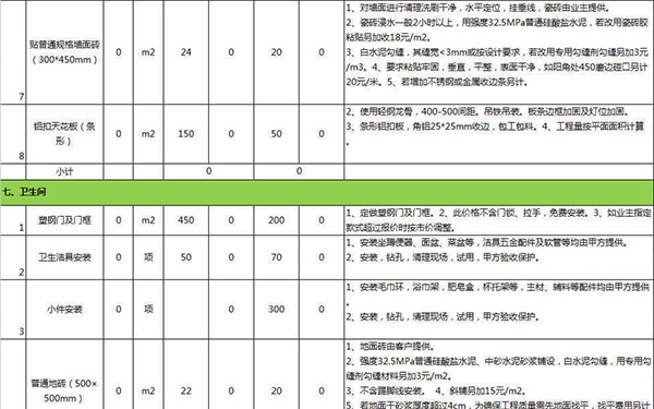 裝修報價單