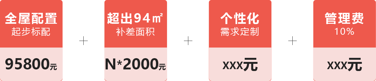 房屋面積計(jì)算費(fèi)用